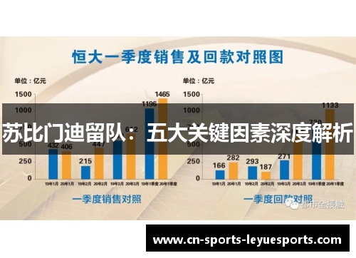 苏比门迪留队：五大关键因素深度解析