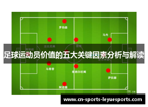 足球运动员价值的五大关键因素分析与解读