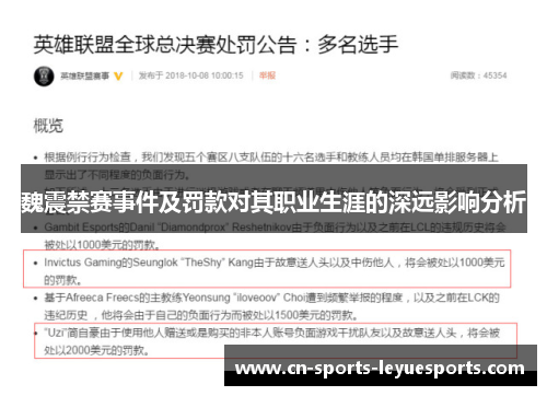 魏震禁赛事件及罚款对其职业生涯的深远影响分析 魏震禁赛事件及罚款对其职业生涯的深远影响分析