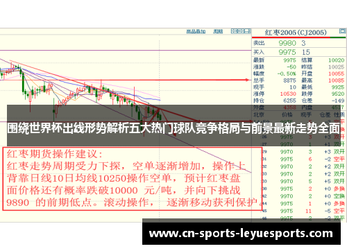 围绕世界杯出线形势解析五大热门球队竞争格局与前景最新走势全面