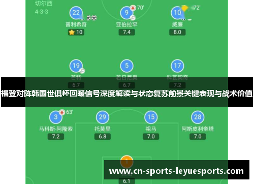 福登对阵韩国世俱杯回暖信号深度解读与状态复苏前景关键表现与战术价值 福登对阵韩国世俱杯回暖信号深度解读与状态复苏前景关键表现与战术价值