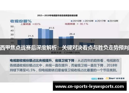 西甲焦点战赛后深度解析：关键对决看点与胜负走势预判
