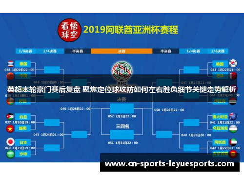 英超本轮豪门赛后复盘 聚焦定位球攻防如何左右胜负细节关键走势解析