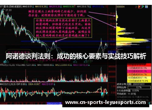 阿诺德谈判法则：成功的核心要素与实战技巧解析