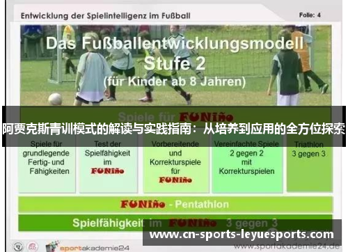 阿贾克斯青训模式的解读与实践指南：从培养到应用的全方位探索