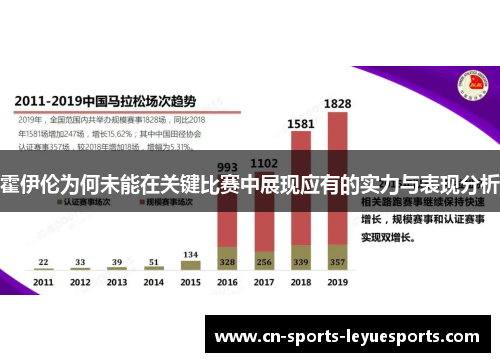 霍伊伦为何未能在关键比赛中展现应有的实力与表现分析 霍伊伦为何未能在关键比赛中展现应有的实力与表现分析