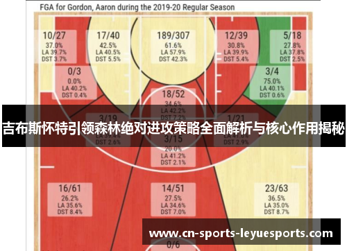 吉布斯怀特引领森林绝对进攻策略全面解析与核心作用揭秘 吉布斯怀特引领森林绝对进攻策略全面解析与核心作用揭秘